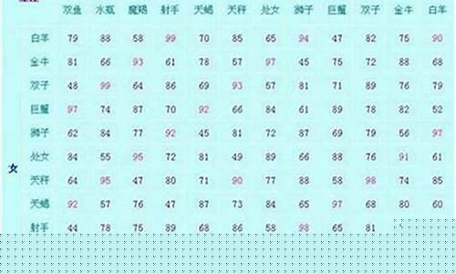 特准的算命网站有哪些好