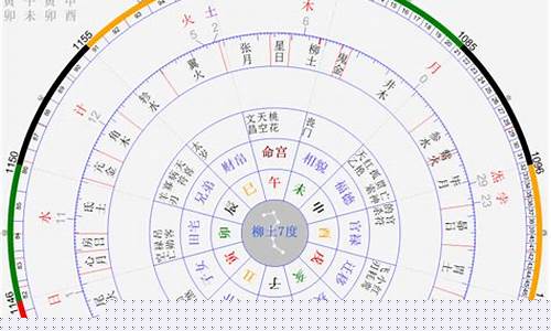 算命大师