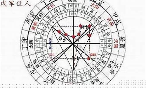 算命最准的网站