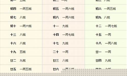 网上算命最准的网站是哪个好
