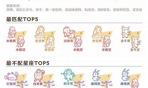 最好的八字命理网站是哪个