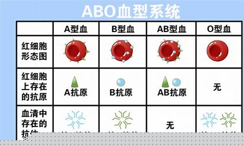 网上哪个网算卦灵验