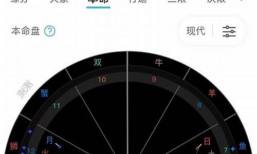 推荐一下周易占卜的厉害的师傅