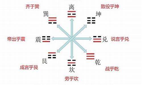 有哪个比较准的算命网站