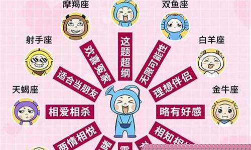 周易方面研究比较深厚的大师