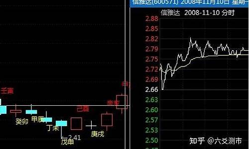 济南哪里有算命准的师傅想算姻缘