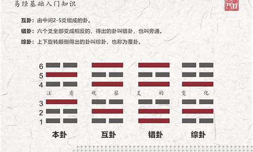 哪个网算卦最准