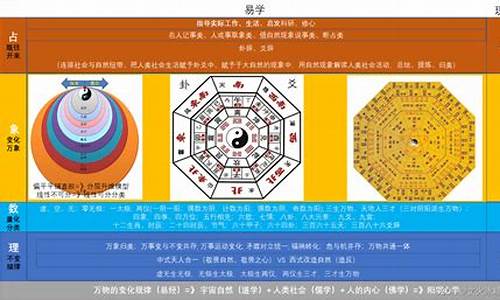 推荐算命比较准网站