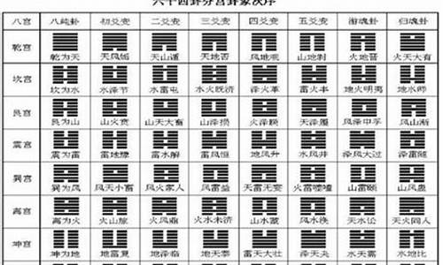 算卦哪个网站准