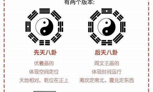 手机算卦网站有哪些好