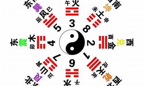 算卦最准的网站是哪个