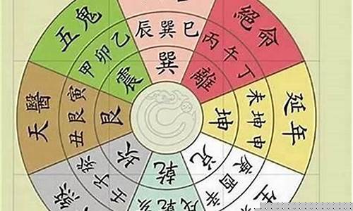 哪一个算命网站最准