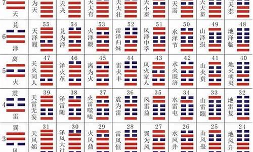 网上哪里算命比较准