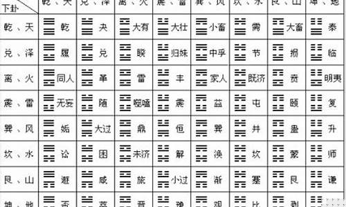 星座命理网站推荐知乎