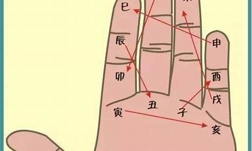网上靠谱的算卦