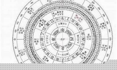推荐一个网络算命大师