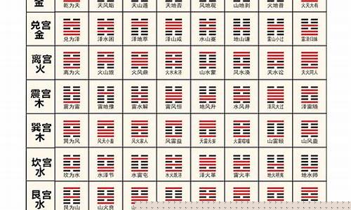 八字算命网站最准确