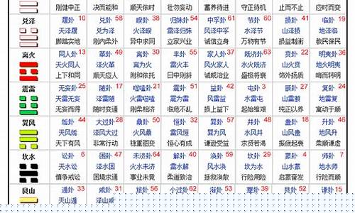 算命那个网站比较准