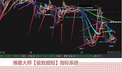 哪个网站算命比较准