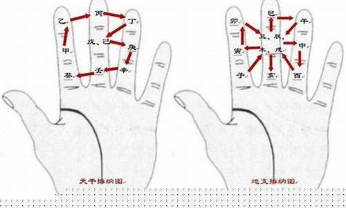 算卦最准的网站是哪个
