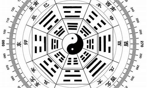 八字算命最准的网站