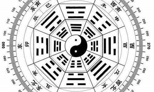 哪个算命网站更准