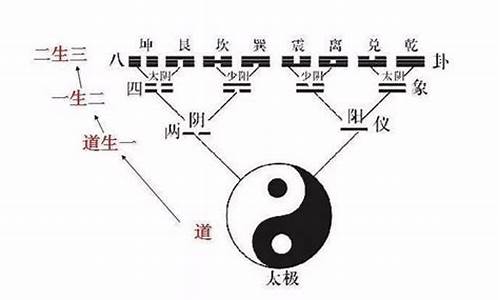 手机算卦网站有哪些好