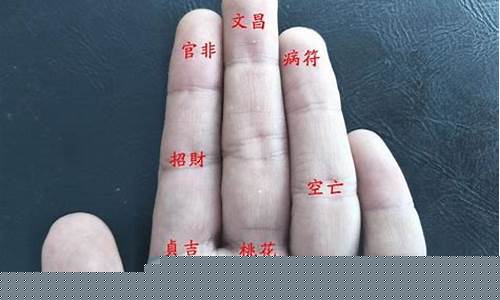 那个网站算卦算的准