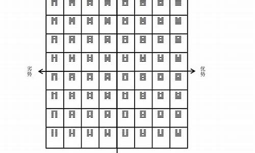 网上算卦什么软件