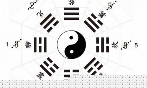 哪些网站算命最准