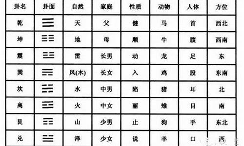 算卦的网址