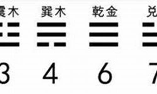 哪个算命的网站准一些呀