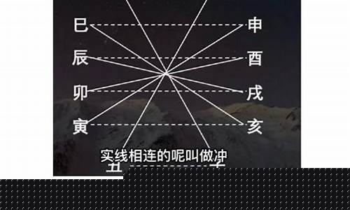 算命那个网站比较准