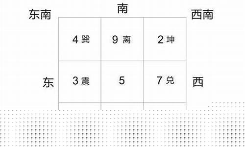 算命那个网站比较准
