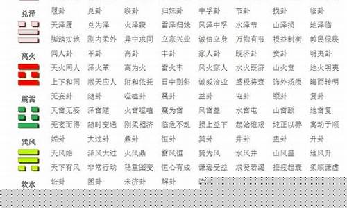 算卦网最新版本网址是多少
