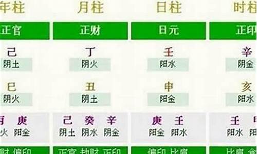 网络算卦微信推荐一个