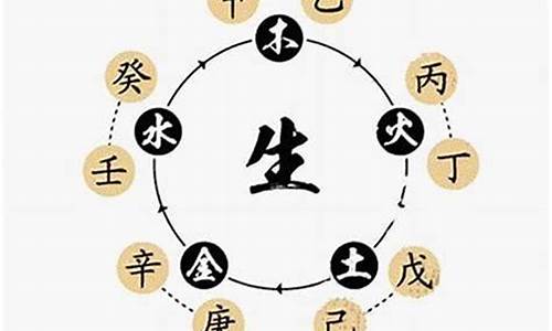 哪个网站算命最专业