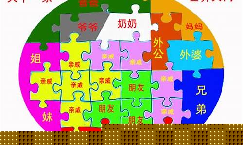 网上算卦什么软件