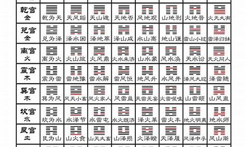 国内有哪些算命最准的网站