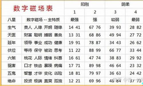 算命财运最准的网站是什么