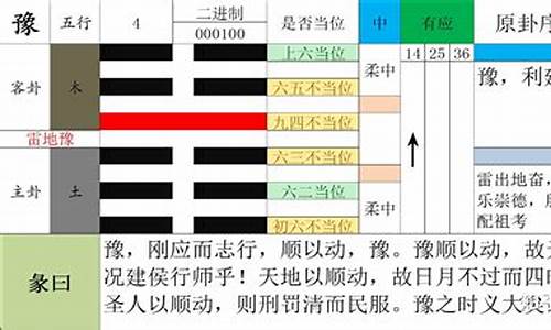 网上哪个网站算命算得准一点