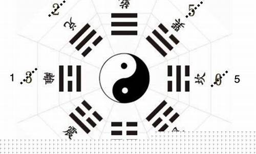 哪个网站算命最准