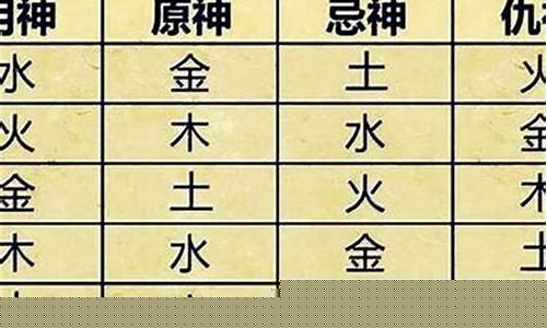 比较详细的算命网站推荐知乎