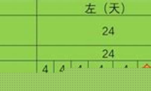 哪个网站算命最专业