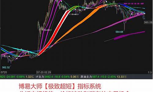哪个算命的网站准一些呀