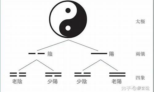 靠谱命理网站