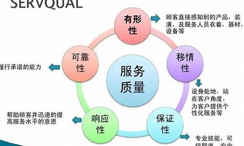 算命网站哪里算得准
