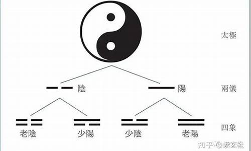 济南哪里有算命准的师傅想算姻缘