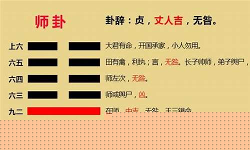 网络算卦的地方