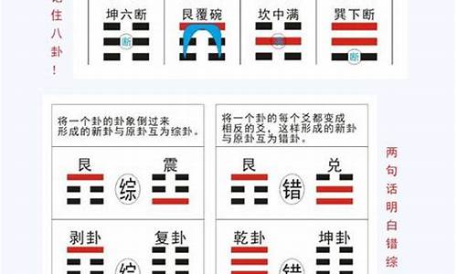周易方面研究比较深厚的大师